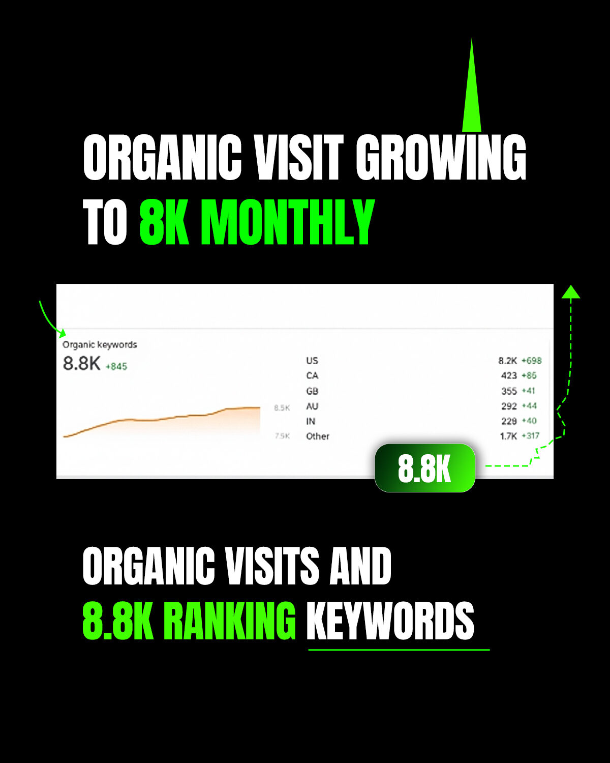 Ethan Crossing Springfield