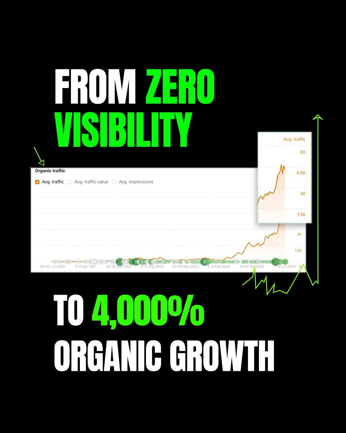 National Concrete Polishing